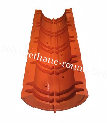 Hydrolysis Resistant Polyurethane Subsea Cable Protection with High Load Bearing Capacity